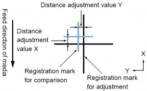 detectingregmark_pic7