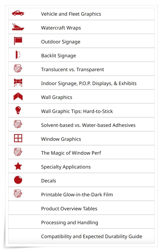 The Oracal Inkjet Guide contains helpful icons