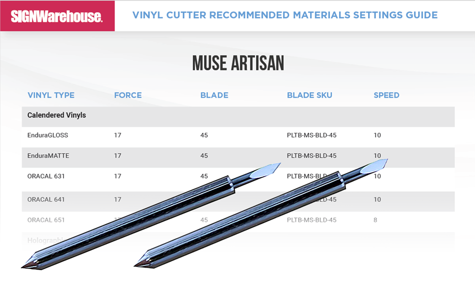 plotter blades and guide