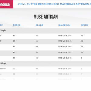 SIGNWarehouse Vinyl Cutter Recommended Settings Guide