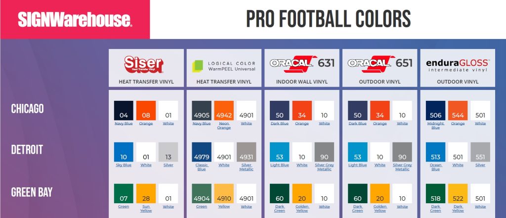Pro football colors from the SignWarehouse Team Colors Chart